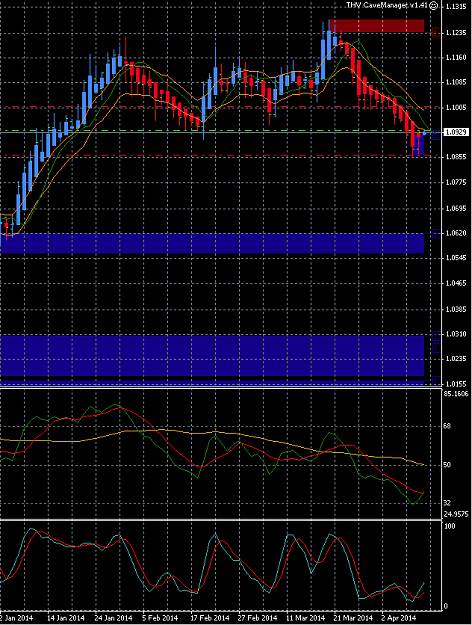 Click to Enlarge

Name: Screen shot 2014-04-11 at 10.15.12 AM.png
Size: 30 KB