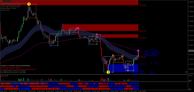 Click to Enlarge

Name: aud-usd scalp trade tp+10.PNG
Size: 48 KB