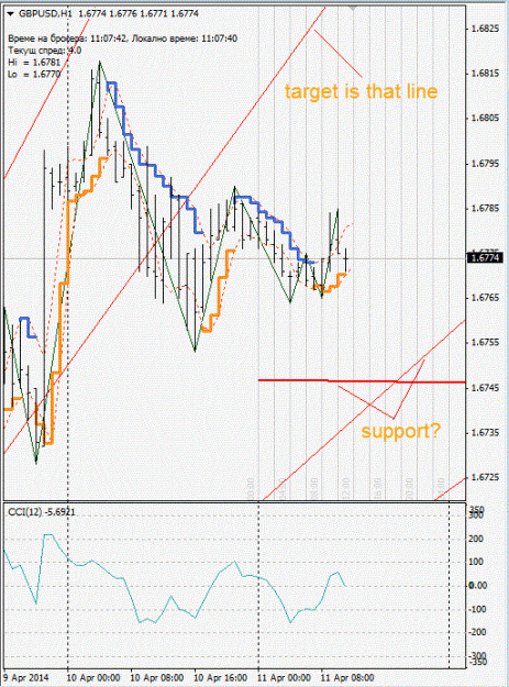 Click to Enlarge

Name: gbpusd.gif
Size: 122 KB