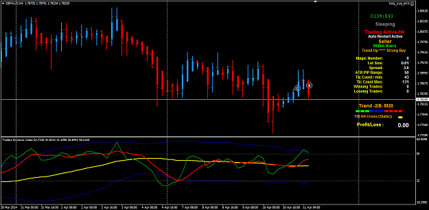 Click to Enlarge

Name: GBPAUD 8 Apr H4 TMS_V19 trade closed.png
Size: 36 KB