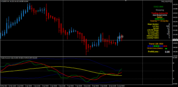 Click to Enlarge

Name: EURJPY H4 TMS-V19 tade closed.png
Size: 35 KB