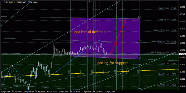Click to Enlarge

Name: eurusd_m15.gif
Size: 64 KB
