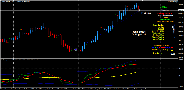 Click to Enlarge

Name: EURUSD H4 TMS_V19 trade closed.png
Size: 37 KB