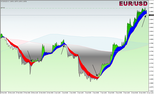 Click to Enlarge

Name: eurusd11042014a.png
Size: 90 KB