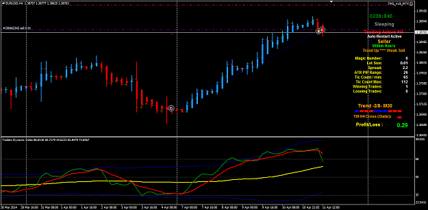 Click to Enlarge

Name: EURUSD H4 TMS_V19 sell executed.png
Size: 37 KB