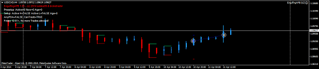 Click to Enlarge

Name: usdcadh4.png
Size: 20 KB