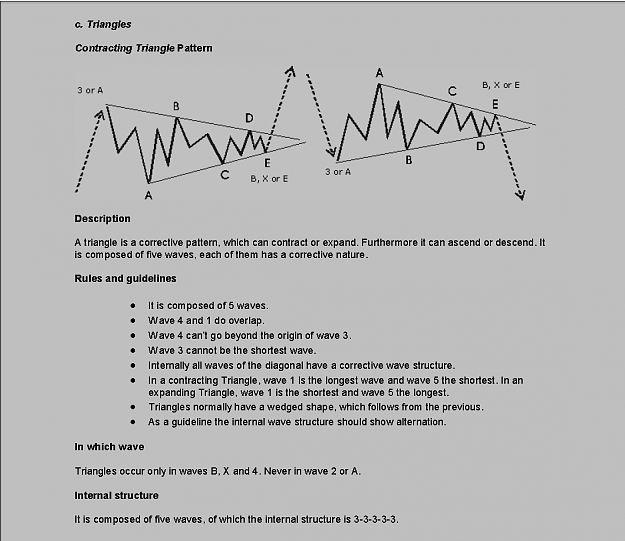 Click to Enlarge

Name: ELLIOT WAVES TRIANGLE.PNG
Size: 60 KB