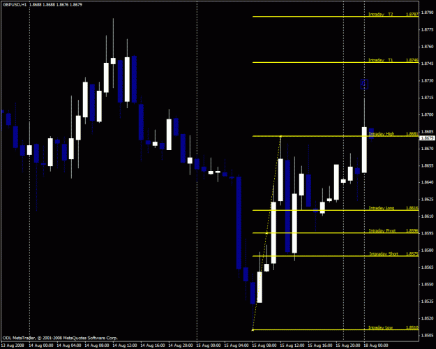 Click to Enlarge

Name: gbpusd1.gif
Size: 24 KB