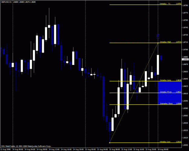 Click to Enlarge

Name: gbpusd2.gif
Size: 24 KB