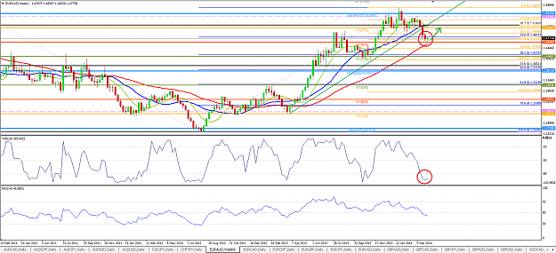 Click to Enlarge

Name: EURAUD.png
Size: 74 KB