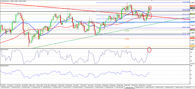 Click to Enlarge

Name: EURUSD Daily.png
Size: 72 KB