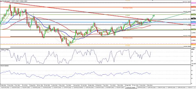 Click to Enlarge

Name: EURUSD Weekly.png
Size: 89 KB