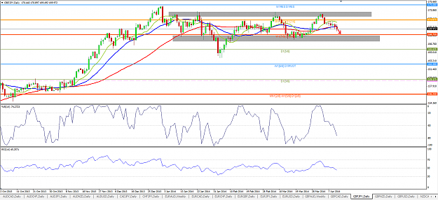 Click to Enlarge

Name: GBPJPY D.png
Size: 63 KB