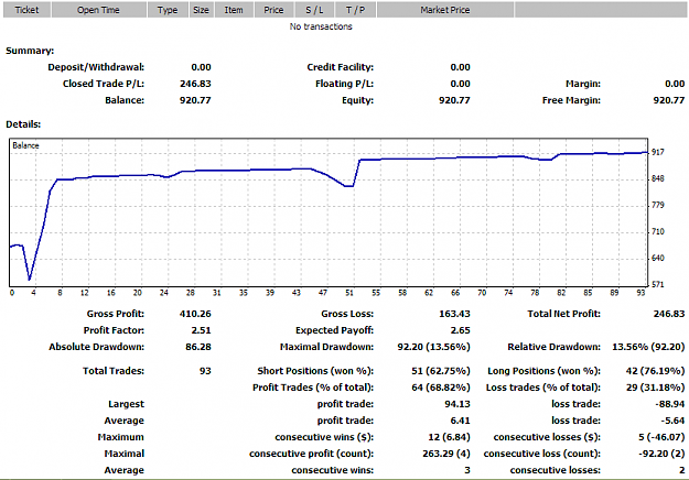 Click to Enlarge

Name: results.png
Size: 26 KB