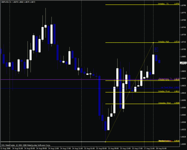 Click to Enlarge

Name: gbpusd2.gif
Size: 25 KB