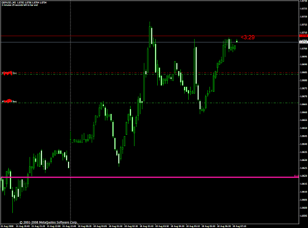 Click to Enlarge

Name: chart2059.PNG
Size: 44 KB