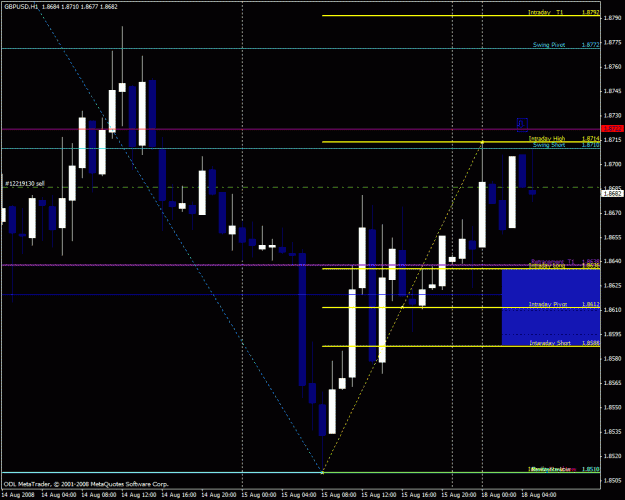 Click to Enlarge

Name: gbpusd.gif
Size: 28 KB