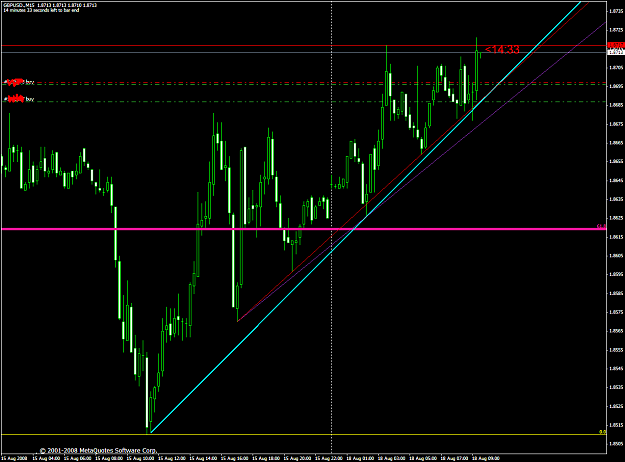 Click to Enlarge

Name: chart2060.PNG
Size: 52 KB