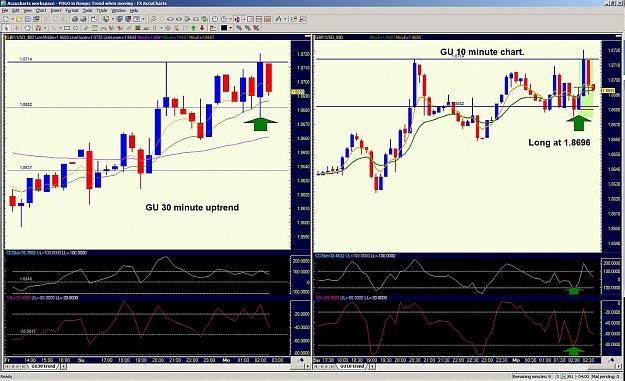 Click to Enlarge

Name: 10 min trade 1.jpg
Size: 216 KB
