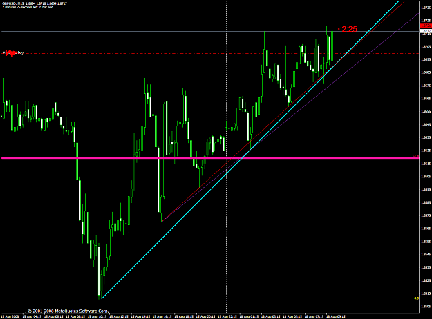 Click to Enlarge

Name: chart2061.PNG
Size: 52 KB