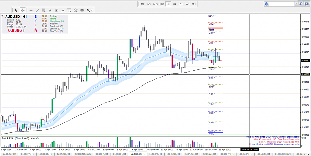 Click to Enlarge

Name: audusd_14_apr_14.png
Size: 62 KB