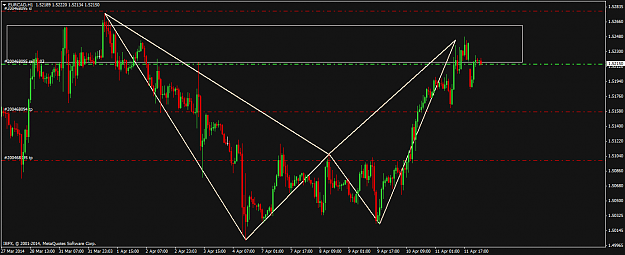 Click to Enlarge

Name: eurcadh1.png
Size: 46 KB