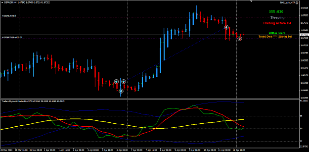 Click to Enlarge

Name: GBPUSD week16 H4 14 Apr trade.png
Size: 30 KB