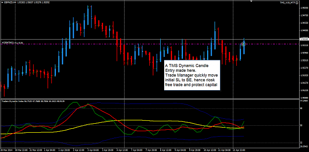 Click to Enlarge

Name: GBPNZD week16 H4 trade 14 Apr.png
Size: 32 KB