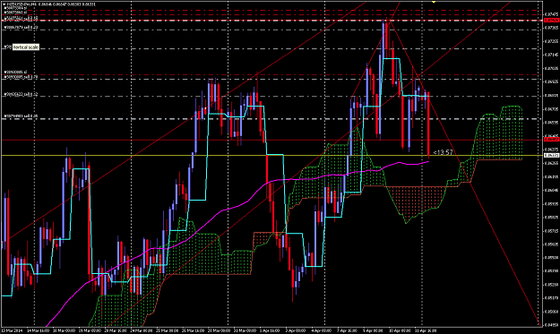Click to Enlarge

Name: Screen shot 2014-04-14 at 11.46.00.png
Size: 46 KB