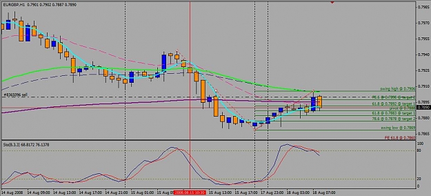 Click to Enlarge

Name: eurgbp 180808.jpg
Size: 69 KB