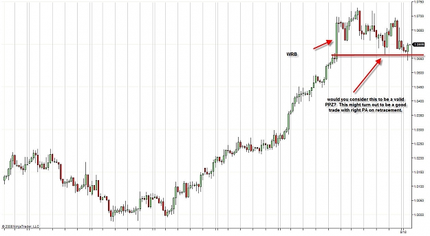 Click to Enlarge

Name: usd cad.jpg
Size: 137 KB