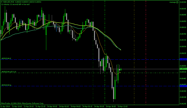Click to Enlarge

Name: nzdusdm15_e.png
Size: 35 KB