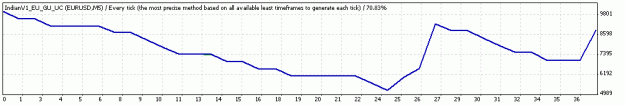 Click to Enlarge

Name: eur.gif
Size: 6 KB