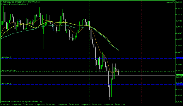 Click to Enlarge

Name: nzdusdm15_f.png
Size: 35 KB