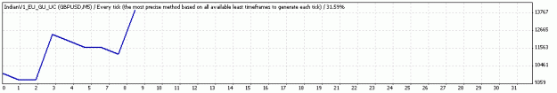 Click to Enlarge

Name: gbp.gif
Size: 5 KB