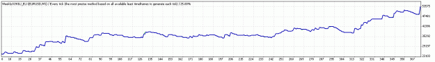 Click to Enlarge

Name: EURUSD.gif
Size: 9 KB