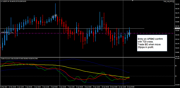 Click to Enlarge

Name: AUDJPY week16 H4 trade 14 Apr.png
Size: 28 KB