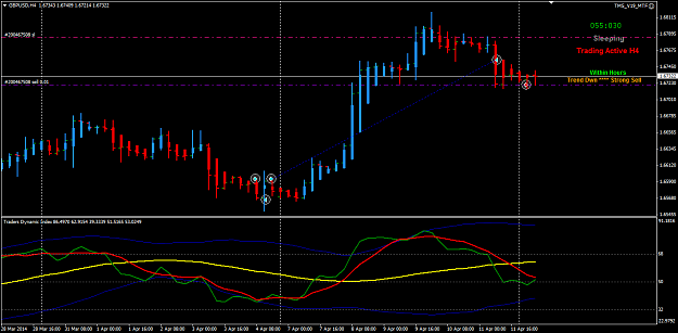 Click to Enlarge

Name: GBPUSD week16 H4 14 Apr trade.png
Size: 30 KB
