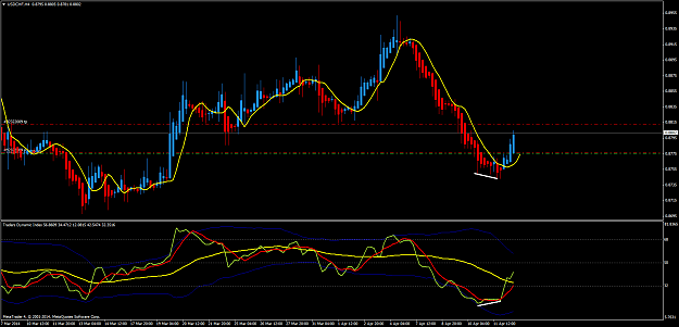 Click to Enlarge

Name: usdchf-h4-admiral-markets-as.png
Size: 63 KB