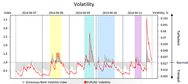 Click to Enlarge

Name: MR_volatility.png
Size: 60 KB