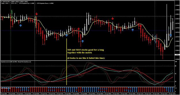 Click to Enlarge

Name: usdcad.JPG
Size: 173 KB