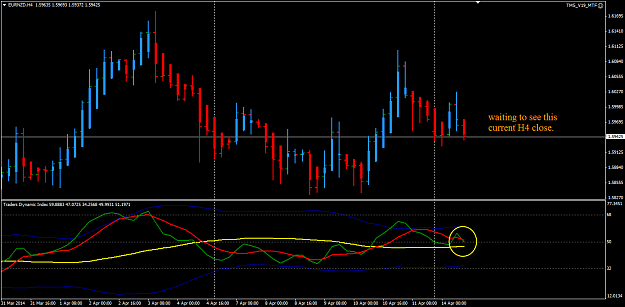 Click to Enlarge

Name: EURNZD week16 H4 14 Apr NY.png
Size: 28 KB