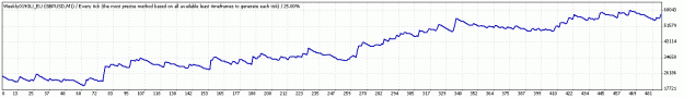 Click to Enlarge

Name: GBPUSD.gif
Size: 9 KB