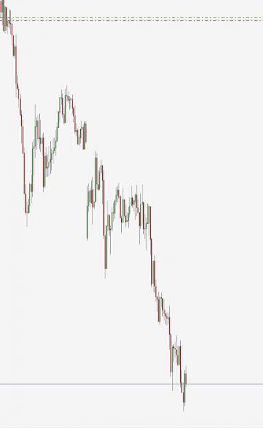 Click to Enlarge

Name: eur aud jpeg.jpg
Size: 63 KB