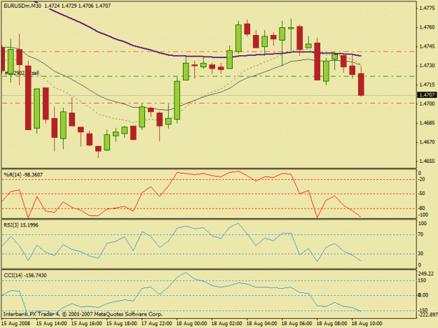 Click to Enlarge

Name: pogo eurusd.gif
Size: 17 KB