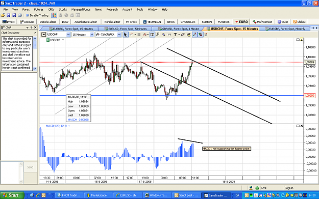 Click to Enlarge

Name: usdchf.PNG
Size: 118 KB
