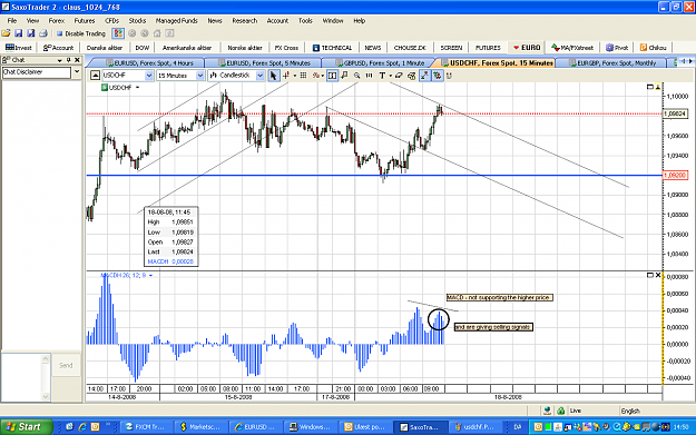 Click to Enlarge

Name: usdchf.PNG
Size: 117 KB