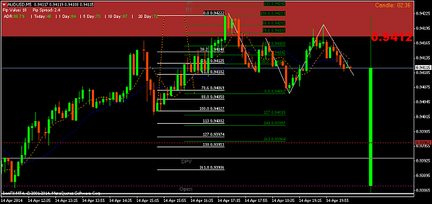 Click to Enlarge

Name: audusdm5cierre.png
Size: 36 KB