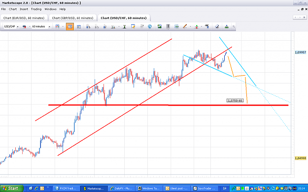 Click to Enlarge

Name: usdchf60min.PNG
Size: 96 KB