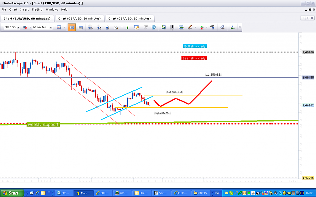 Click to Enlarge

Name: eurusd60min.PNG
Size: 78 KB